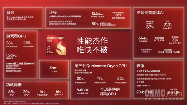 3nm工艺制程！骁龙8 Elite Gen 5获AI性能评测五星认证