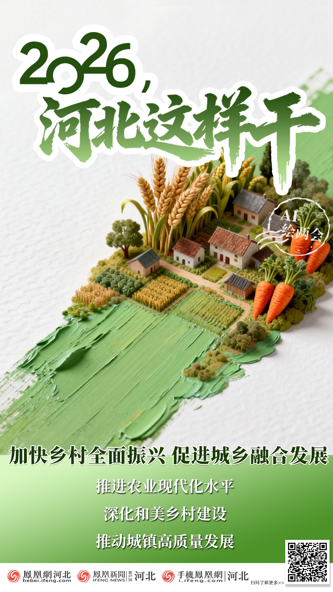 【创意海报】2026，河北这样干