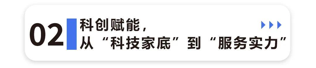 科创赋能,从“科技家底”到“服务实力”2.png
