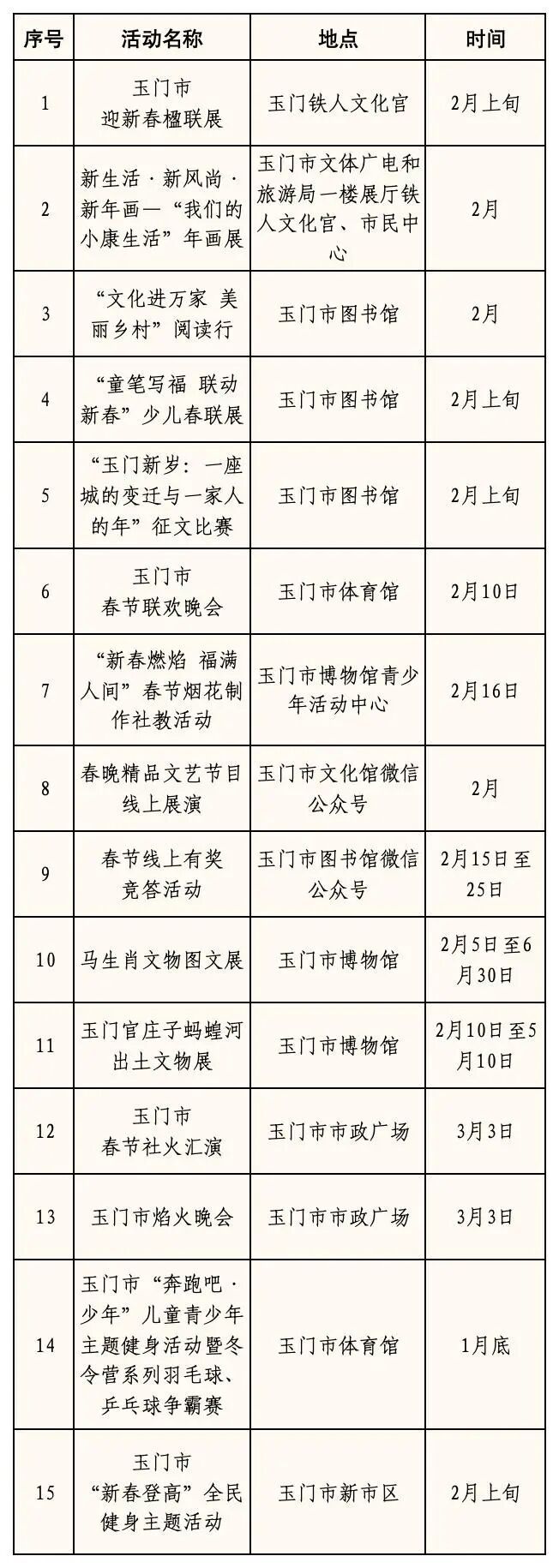 来甘肃酒泉一起过大年　2026年文体旅活动安排来了