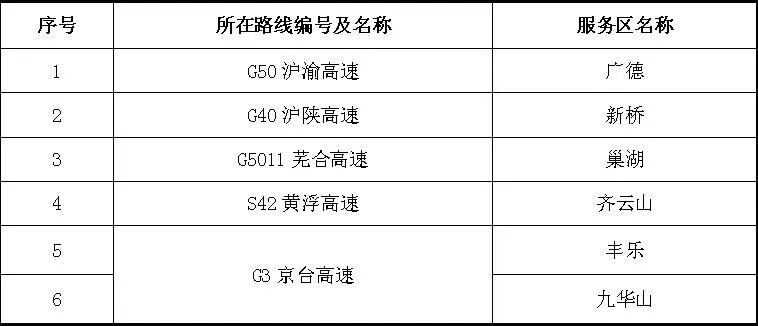 拥堵.png