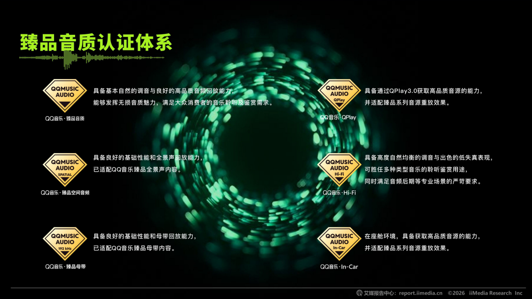 中国电子音响行业协会、艾媒咨询X QQ音乐发布《中国音频音质行业白皮书》臻品音质认证成新标尺