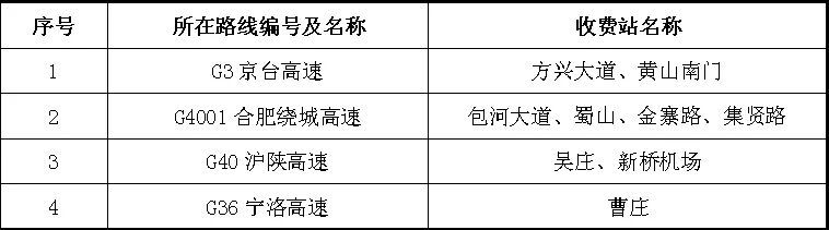 拥堵.png