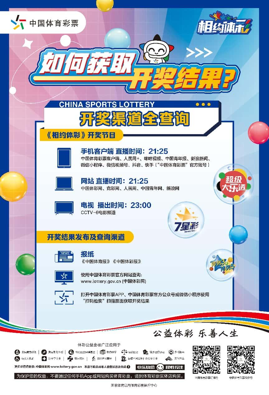 体彩开奖信息发布渠道有哪些？速看↓