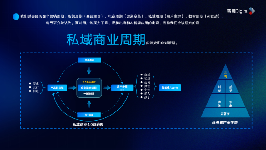 点击查看原始图片