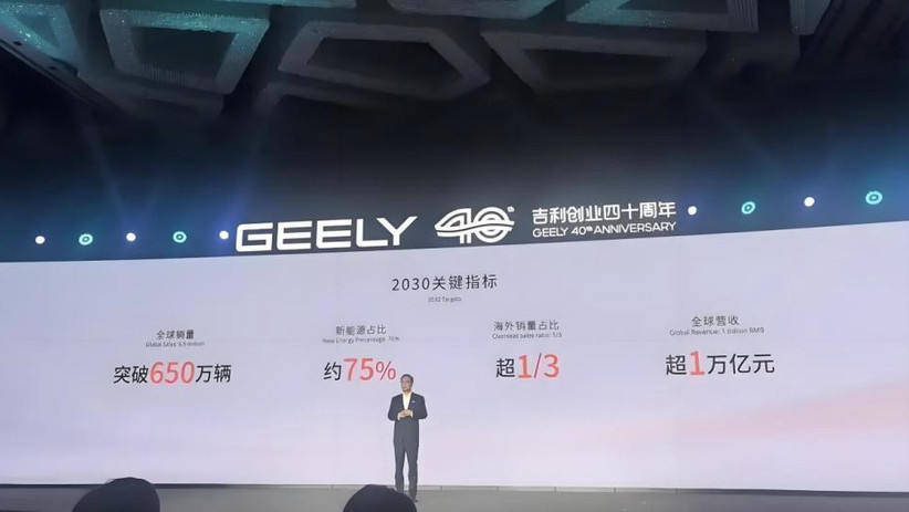 安聪慧成为法人，“一个吉利”从战略走向实战