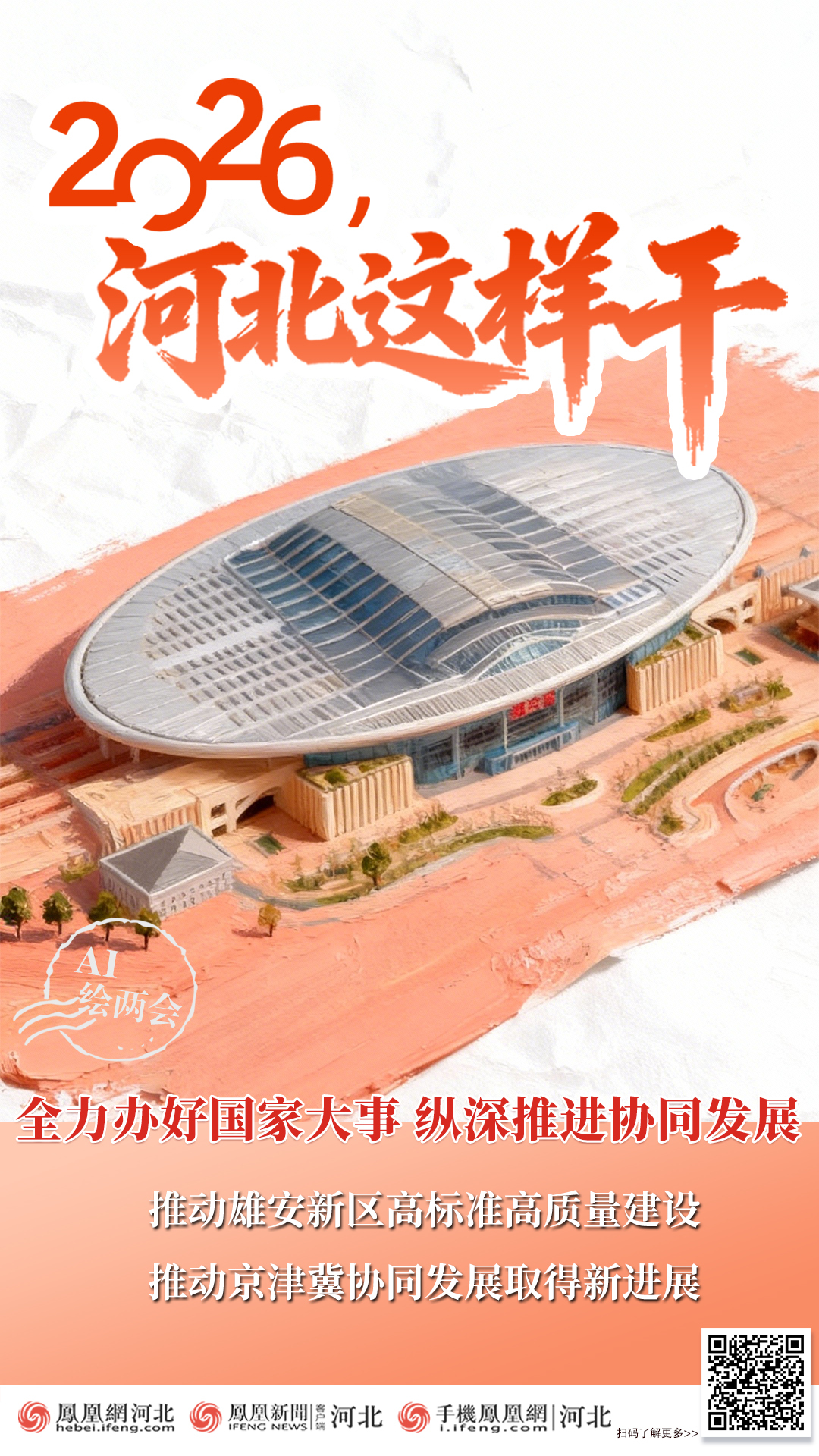 【创意海报】2026，河北这样干