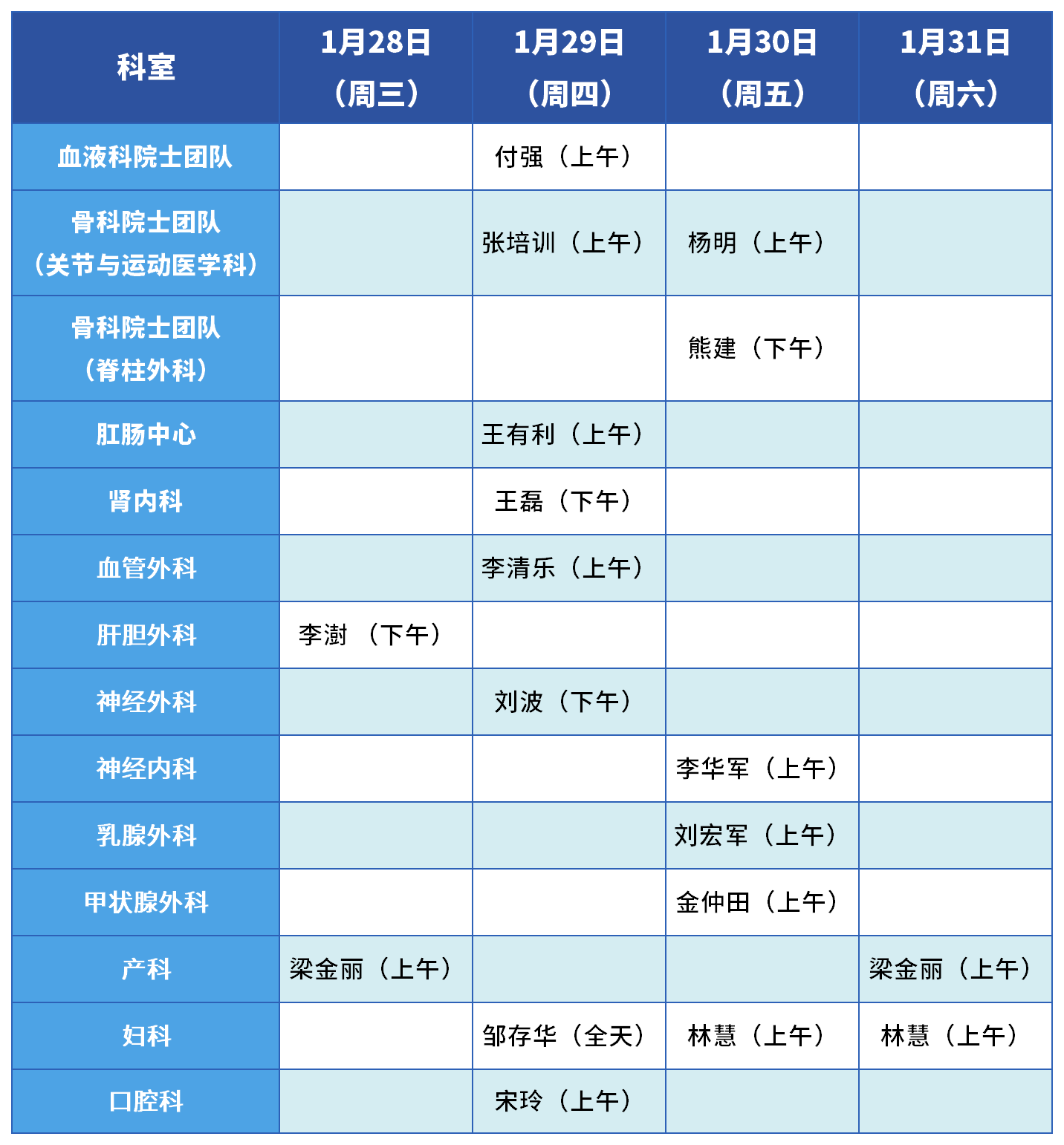 北大名医来城阳!城阳人民医院北大名医坐诊安排,时间2026年1月28日-2月1日