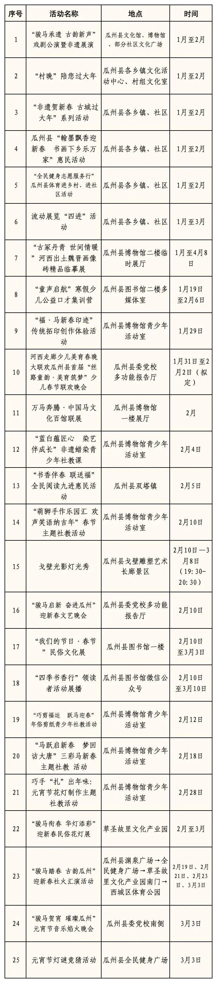 来甘肃酒泉一起过大年　2026年文体旅活动安排来了