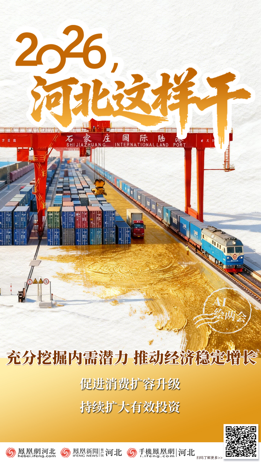 【创意海报】2026，河北这样干