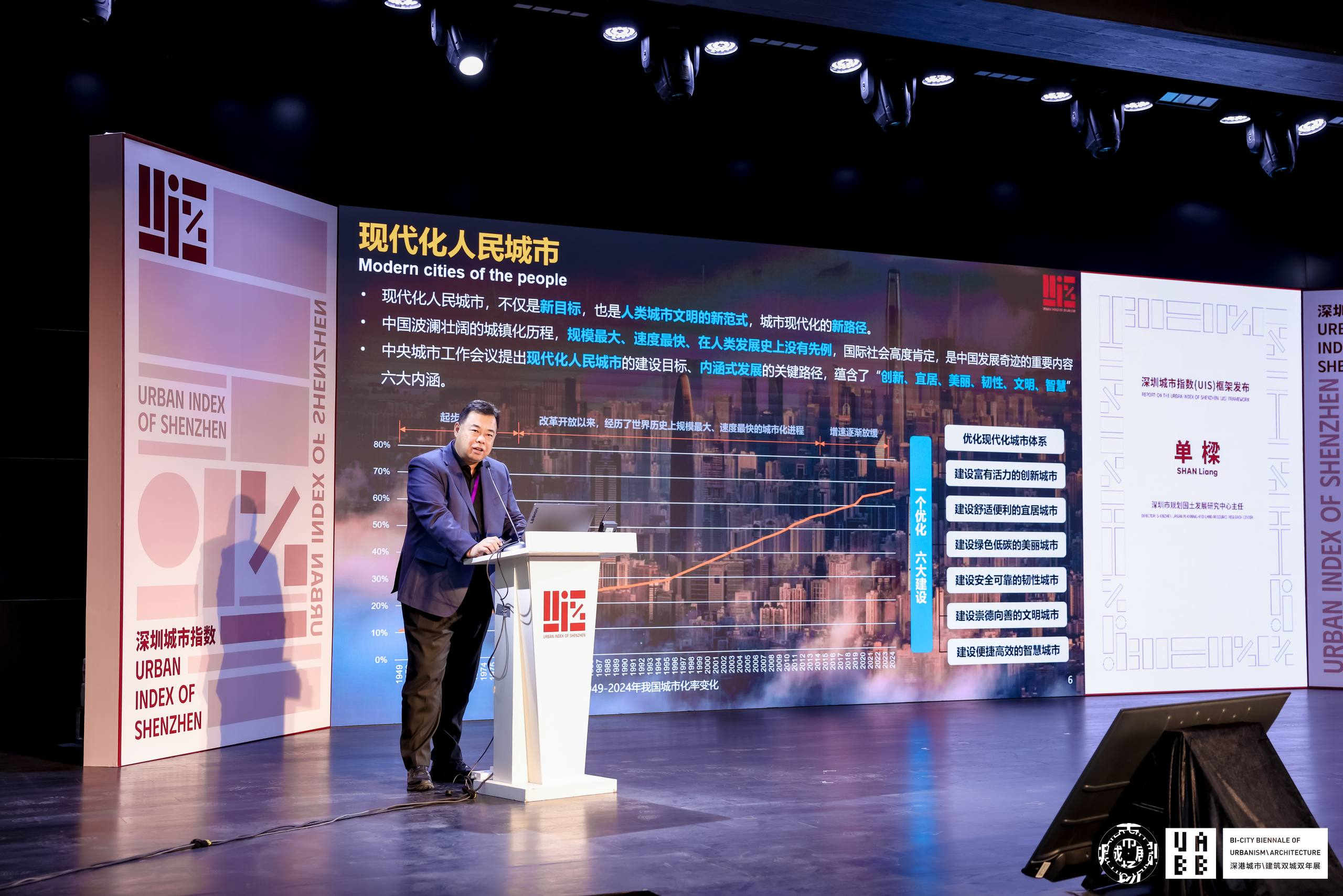 中国首份城市发展综合指数UIS重磅亮相