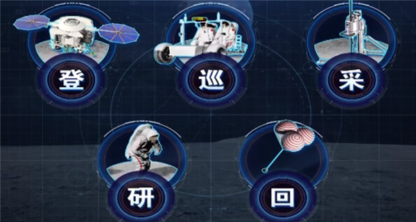 我国新一代载人飞船今年发射！梦舟一号飞行任务启动标识征集