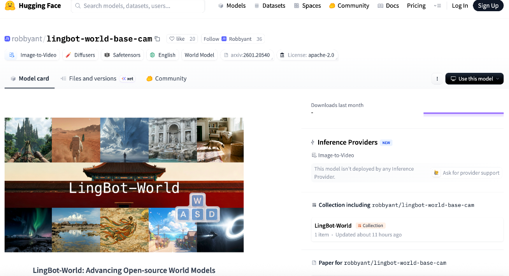 ▲LingBot-World开源页面（来源：Hugging Face）