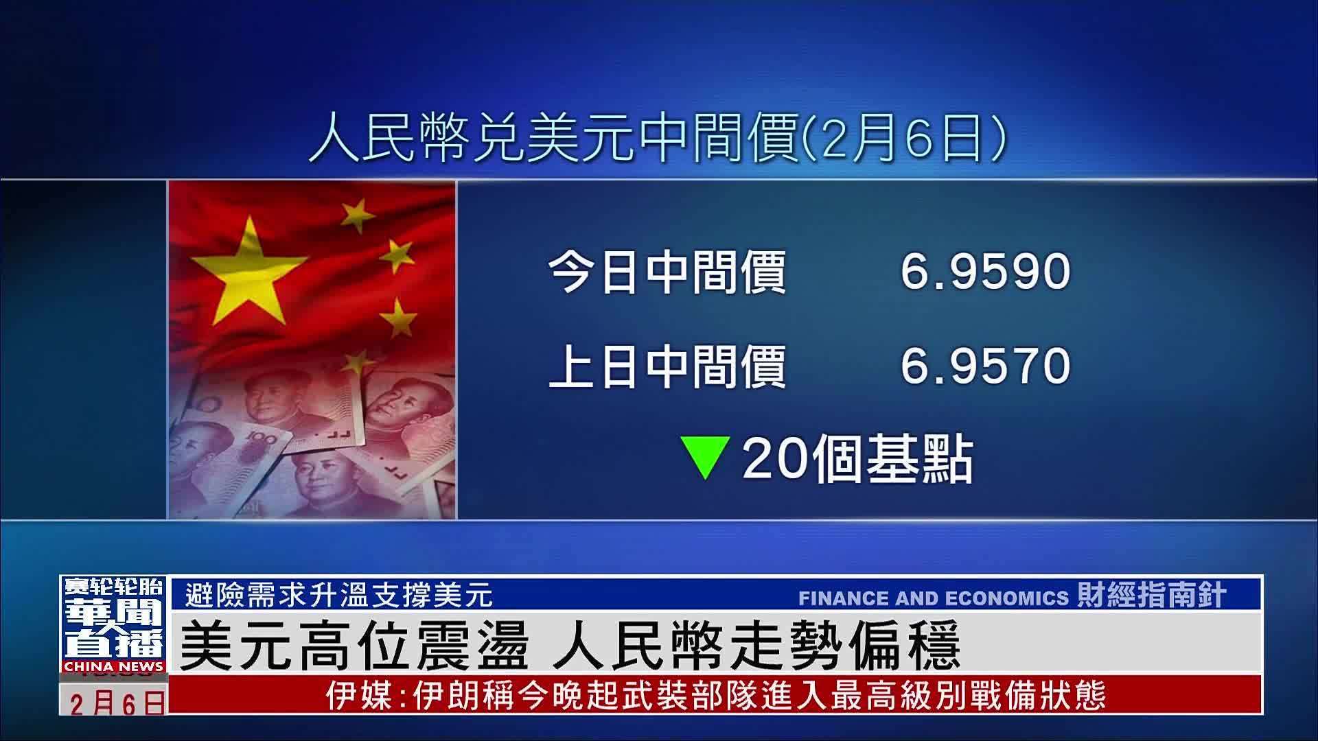 美元高位震荡 人民币走势偏稳