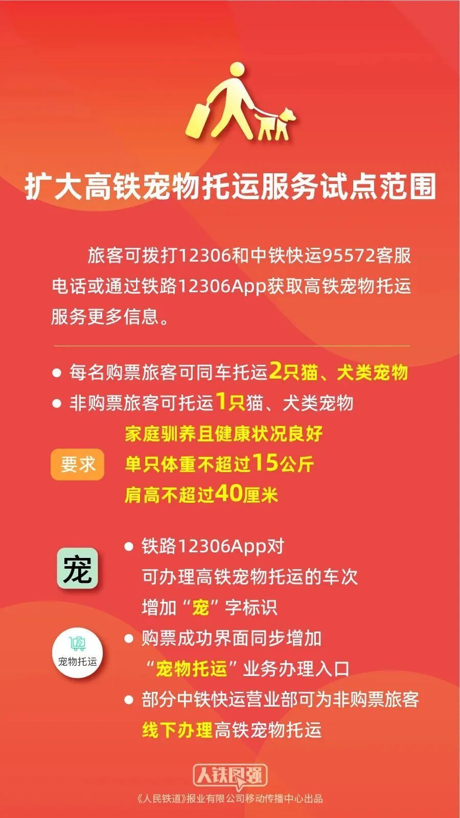 春节假期前夜火车票2月1日开抢