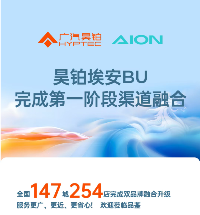预亏80-90亿、销量下滑14%：广汽“番禺行动”第一年闯关难