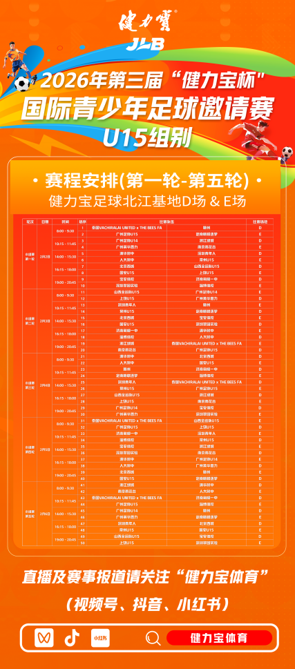 绿茵燃梦，跨国对决！2026第三届“健力宝杯”国际青少年足球邀请赛2月2日启幕