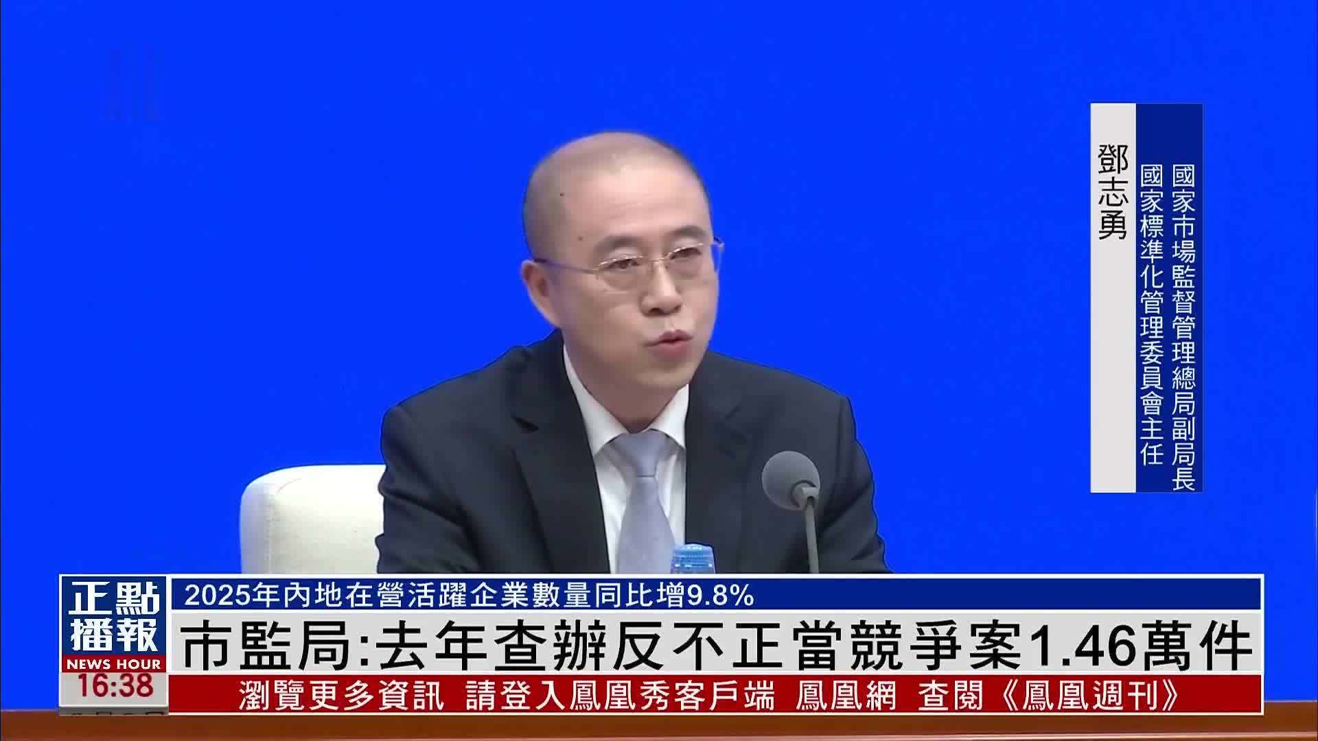 国家市场监督管理总局：去年查办反不正当竞争案1.46万件