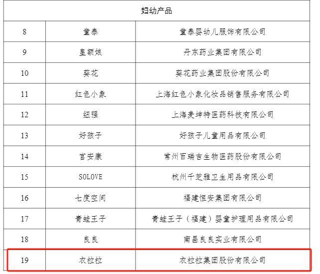 妇幼产品