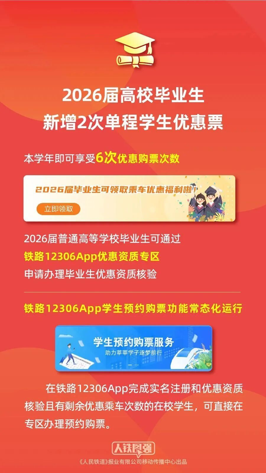 春节假期前夜火车票2月1日开抢