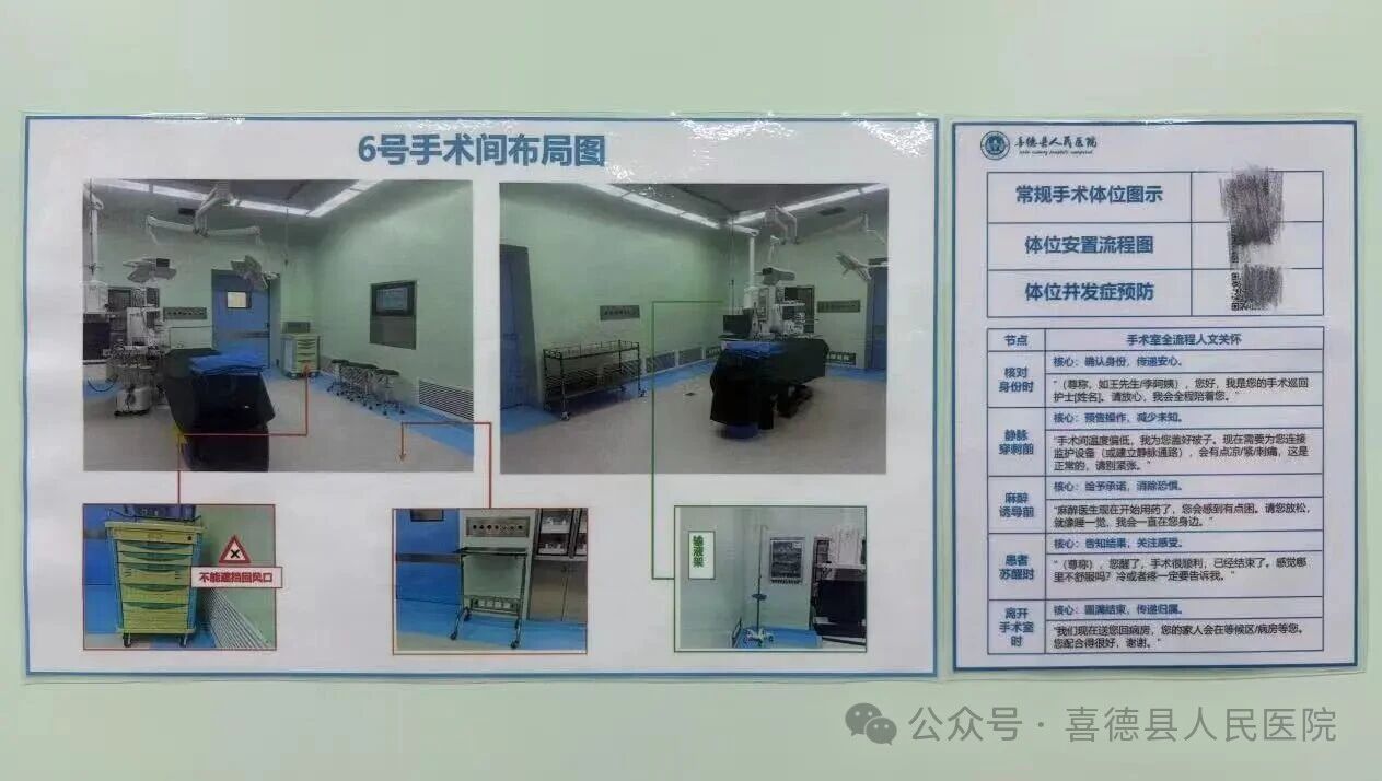 新院区启新程 舒适高效暖民心 ——喜德县人民医院麻醉手术中心全新升级