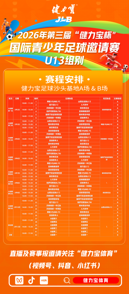 绿茵燃梦，跨国对决！2026第三届“健力宝杯”国际青少年足球邀请赛2月2日启幕