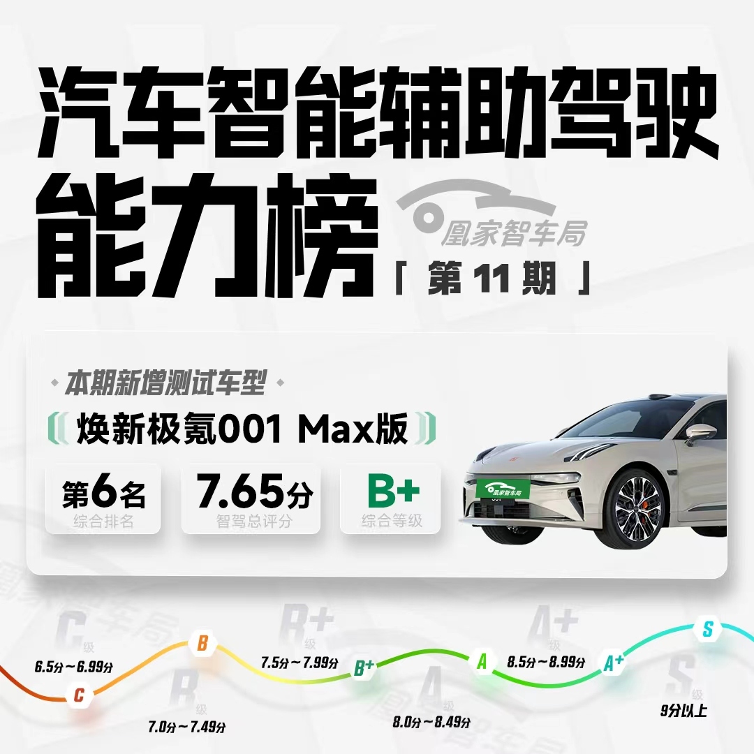 极氪001 智驾测试结果出炉:手动接管6次 位列榜单第6名|智驾榜单第11期