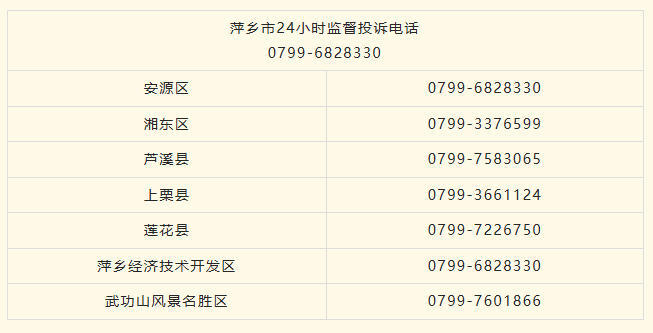 保障农村居民用水权益 萍乡公布农村供水问题监督投诉电话