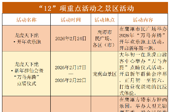 春节去哪玩？鹰潭新春活动全剧透凤凰网江西_凤凰网