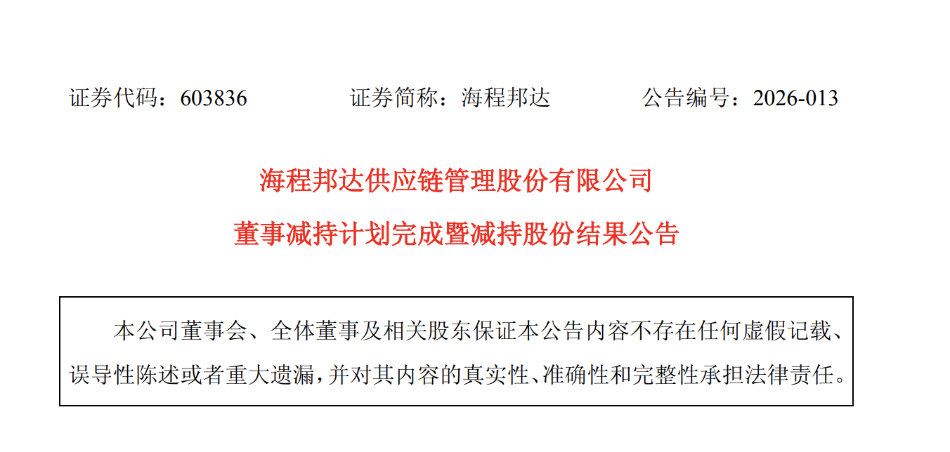 海程邦达：王希平减持198.4万股公司股份