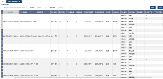 日历 AI 生成的内容可能不正确。