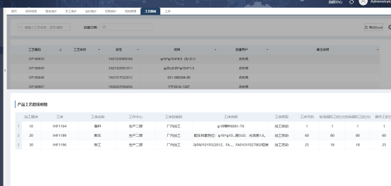 图形用户界面, 表格 AI 生成的内容可能不正确。