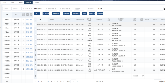 图形用户界面, 应用程序 AI 生成的内容可能不正确。