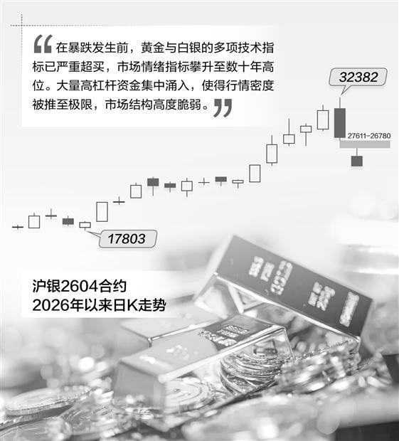 数据来源:东方财富 图虫创意/供图