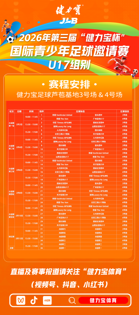 绿茵燃梦，跨国对决！2026第三届“健力宝杯”国际青少年足球邀请赛2月2日启幕