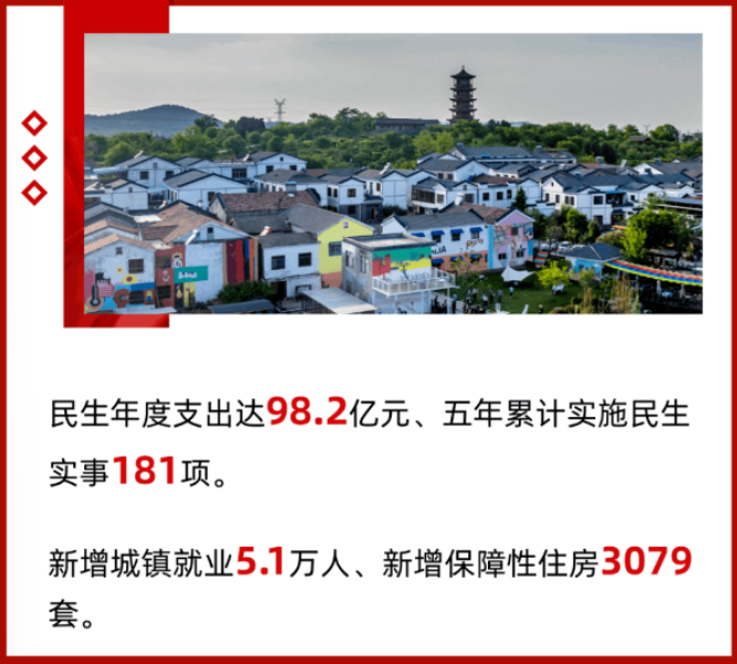 徐州铜山：晨耕暮谈皆暖意 城乡同享幸福景