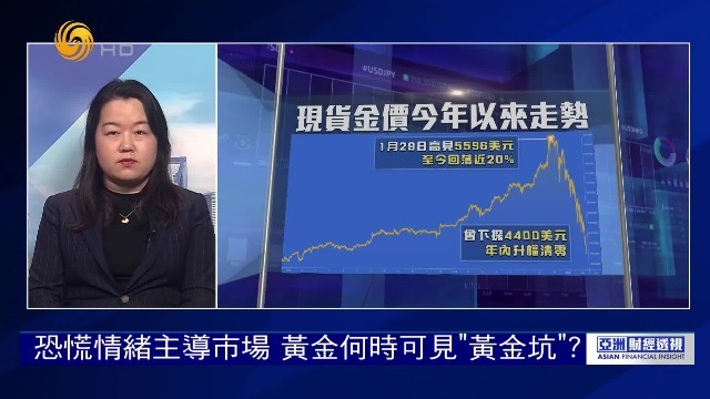 恐慌情绪主导市场，黄金何时可见“黄金坑”？