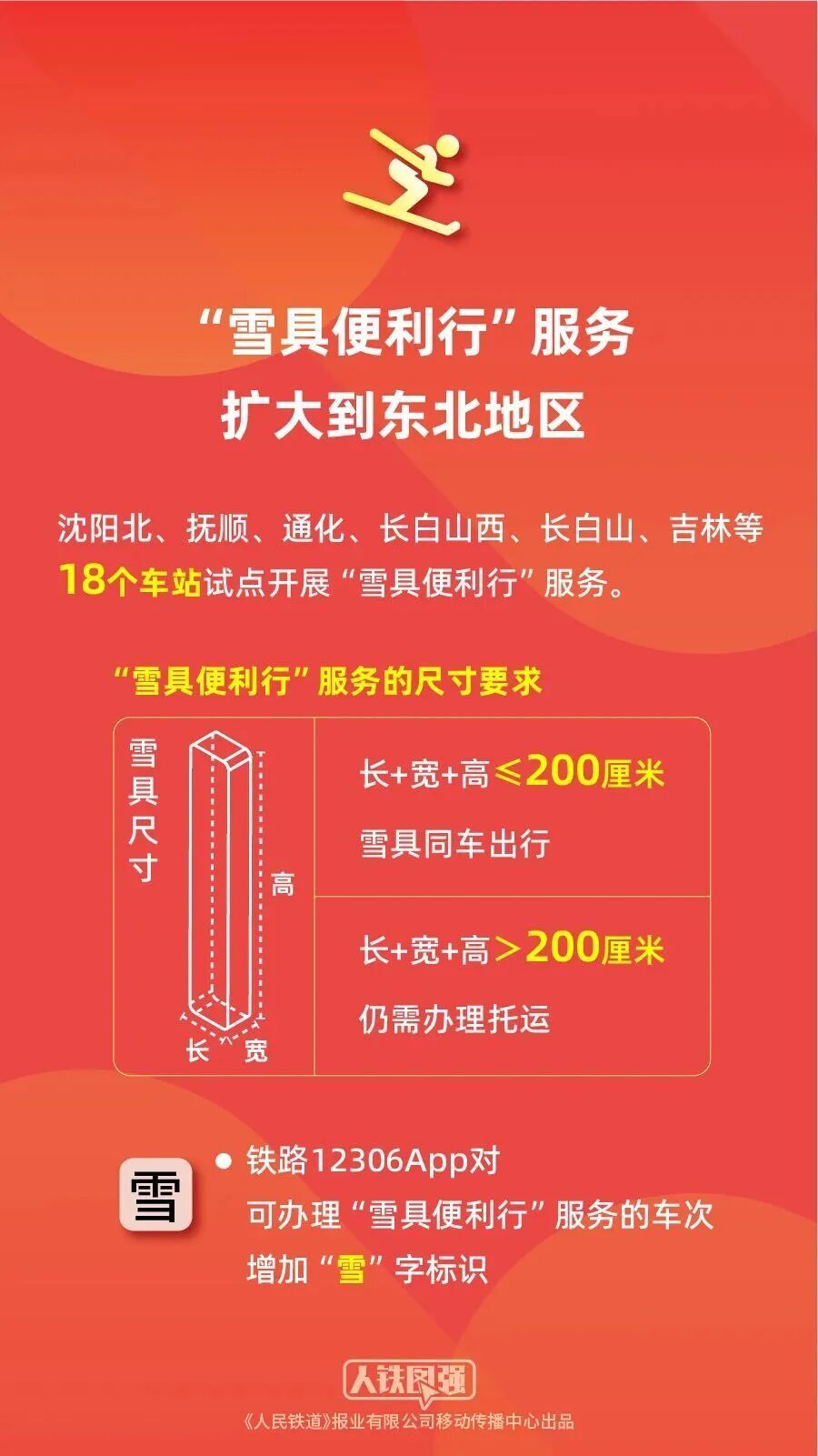 春节假期前夜火车票2月1日开抢