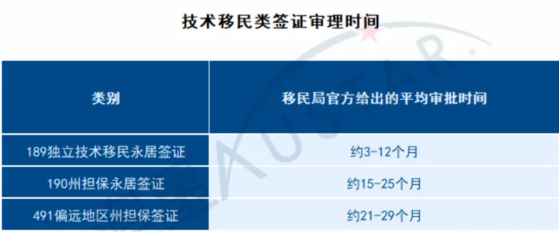 点击查看原始图片