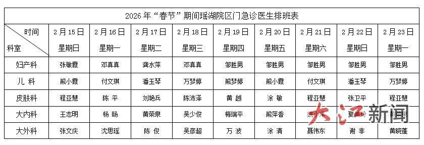 快收藏！江西省城三甲医院马年春节就诊“超全”攻略