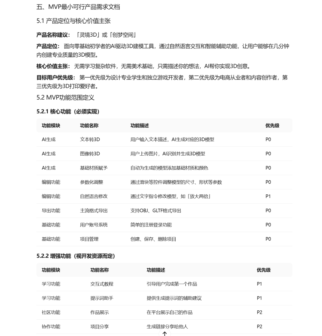 ▲AI 3D建模工具产品MVP需求文档