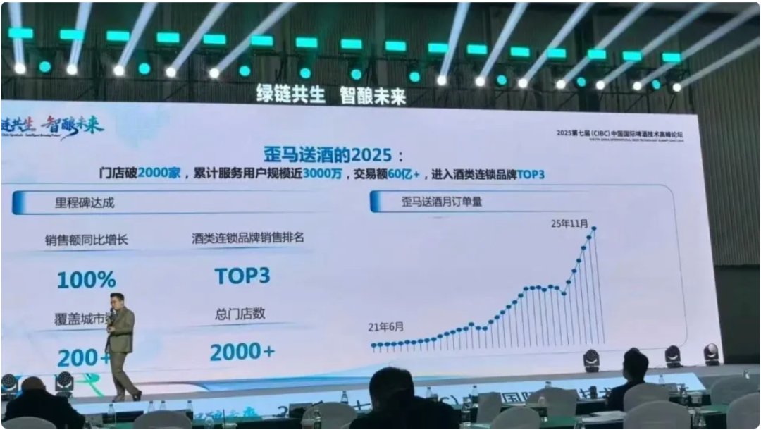 阿里猛攻,美团巨亏:2026外卖大战怎么打?