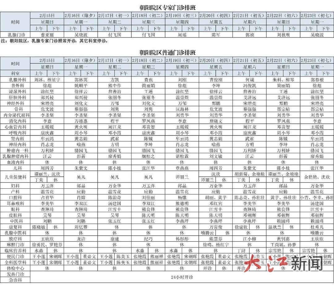 南昌市中心医院