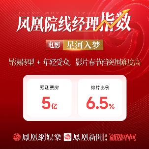 凤凰院线经理指数|韩延首次转型科幻喜剧预测票房5亿 春节档突围难度大 凤凰院线经理指数|韩延首次转型科幻喜剧预测票房5亿 春节档突围难度大