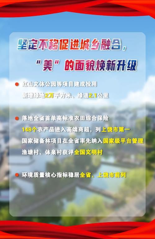 德兴市政府工作报告来了！2026，德兴这样拼
