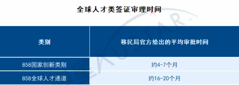 点击查看原始图片