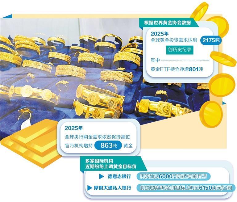 图为科威特首都科威特城一家金店内的黄金饰品（新华社发）