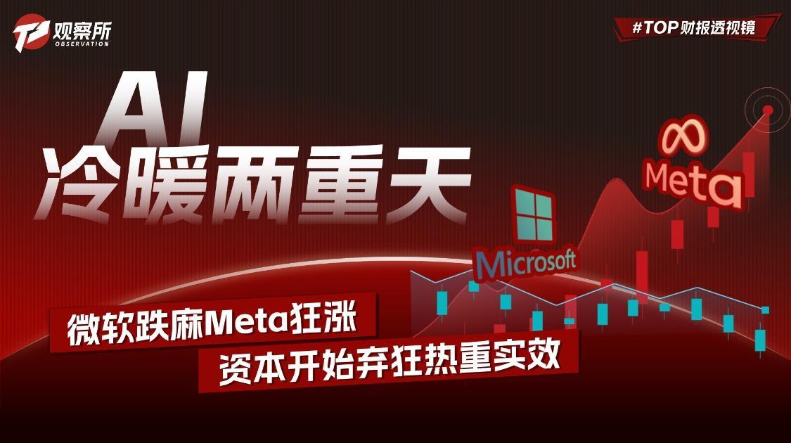 微软跌麻Meta狂涨 资本开始弃狂热重实效