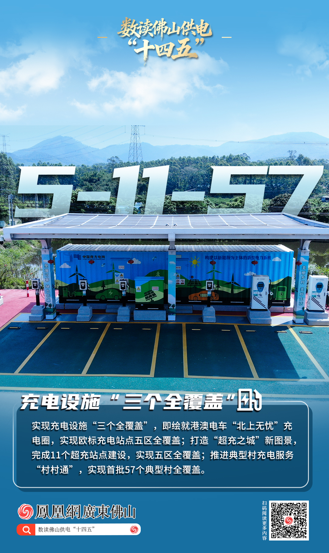 17连冠、530万光伏…数读佛山供电“十四五”