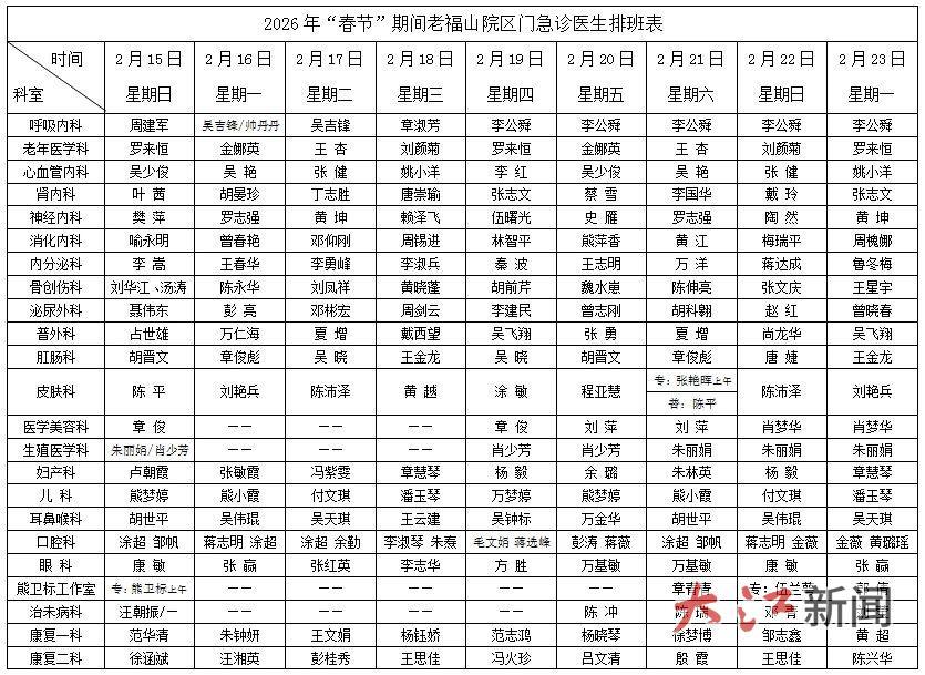 快收藏！江西省城三甲医院马年春节就诊“超全”攻略